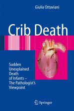 Crib Death