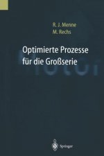 Optimierte Prozesse Fur Die Grossserie