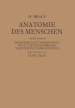 Periphere Leitungsbahnen II Haut Und Sinnesorgane Vegetatives Nervensystem