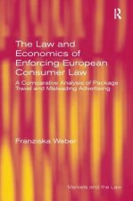 Law and Economics of Enforcing European Consumer Law