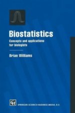 Biostatistics