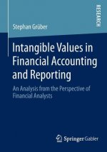Intangible Values in Financial Accounting and Reporting