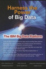 Harness the Power of Big Data The IBM Big Data Platform