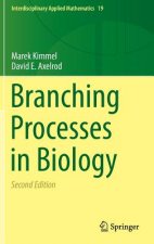 Branching Processes in Biology