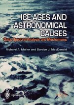 Ice Ages and Astronomical Causes