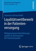 Loyalit tswettbewerb in Der Patientenversorgung