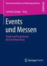 Events Und Messen