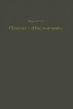 Chemistry and Radioastronomy