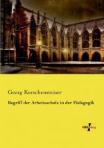 Begriff der Arbeitsschule in der Padagogik