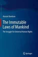Immutable Laws of Mankind