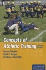 Concepts Of Athletic Training