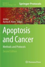 Apoptosis and Cancer, 1