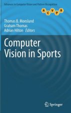 Computer Vision in Sports