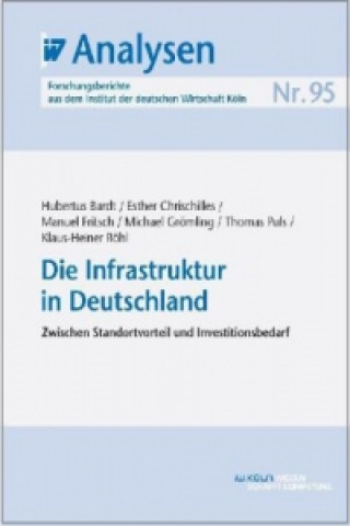 Die Infrastruktur in Deutschland