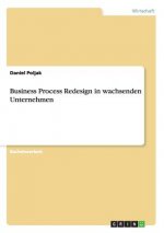 Business Process Redesign in wachsenden Unternehmen