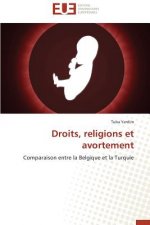 Droits, Religions Et Avortement