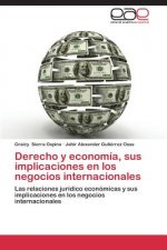 Derecho y economia, sus implicaciones en los negocios internacionales