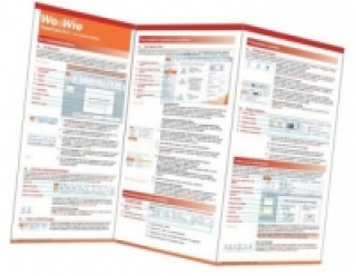 Wo & Wie: PowerPoint 2013 - der schnelle Umstieg, Referenzkarte