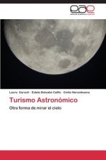 Turismo Astronomico