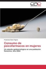 Consumo de Psicofarmacos En Mujeres