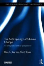 Anthropology of Climate Change