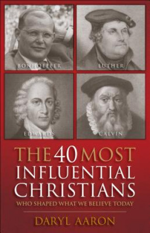 40 Most Influential Christians . . . Who Shaped What We Believe Today