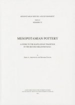 Mesopotamian Pottery