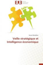 Veille Strat gique Et Intelligence  conomique