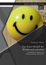 Kano-Modell der Kundenzufriedenheit