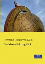Marne-Feldzug 1914