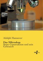 Mikroskop