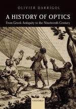 History of Optics from Greek Antiquity to the Nineteenth Century