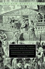 Circulation of Power in Medieval Biblical Drama