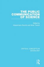 Public Communication of Science, 4-vol. set