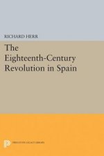 Eighteenth-Century Revolution in Spain