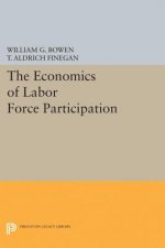 Economics of Labor Force Participation