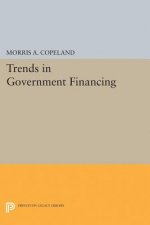 Trends in Government Financing