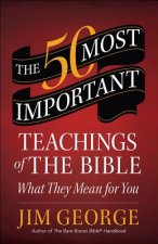 50 MOST IMPORTANT TEACHINGS OF THE BIBLE