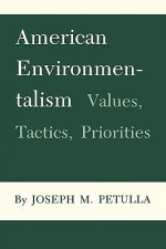 American Environmentalism