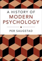 History of Modern Psychology