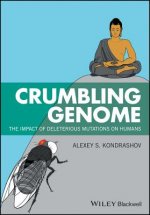 Crumbling Genome - The Impact of Deleterious Mutations on Humans