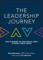 Leadership Journey - How to Master the Four Critical Areas of Being a Great Leader