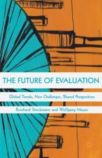 Future of Evaluation