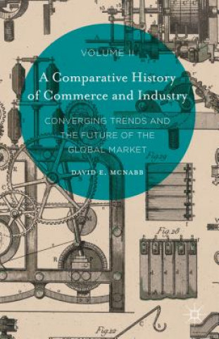 Comparative History of Commerce and Industry, Volume II