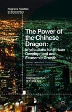 Power of the Chinese Dragon