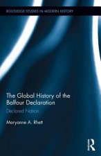 Global History of the Balfour Declaration