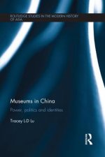Museums in China
