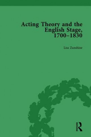 Acting Theory and the English Stage, 1700-1830