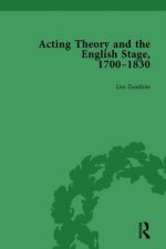 Acting Theory and the English Stage, 1700-1830