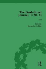 Grub Street Journal, 1730-33 Vol 1